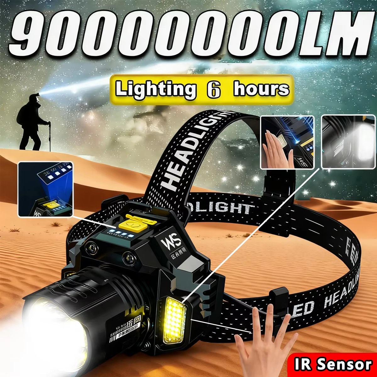 Outdoor Lighting With Sensor - 充電式強力LEDヘッドランプ、伸縮式ズームセンサーヘッドライト - 屋外防水高ルーメン作業用ヘッドライト