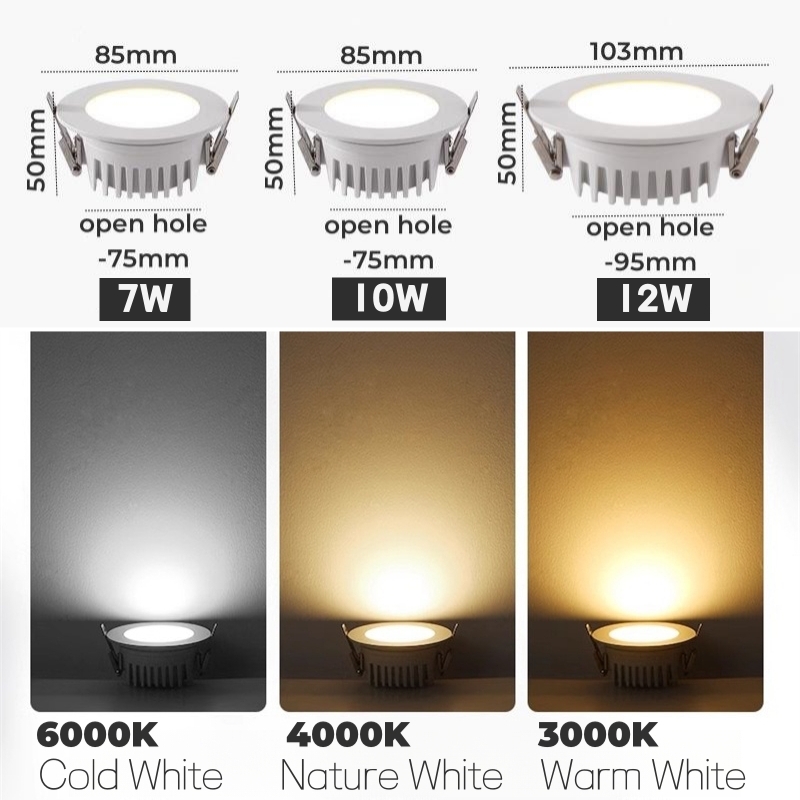 屋外 LED 防水ダウンライト IP65 埋め込み式浴室天井 - Outdoor Lighting Under Roof のレビューと価格