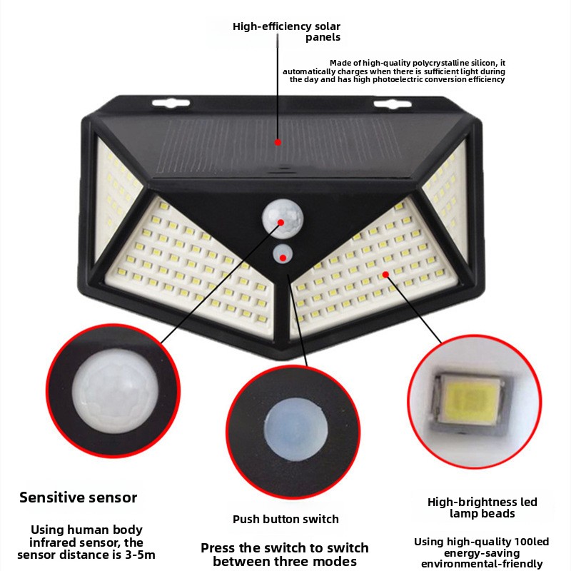 114LEDソーラーパネルウォールライト、全面発光、Amaz - Outdoor Lighting On Amazon のレビューと価格