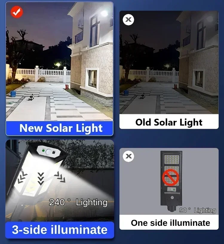 最新のソーラーランプ強力な屋外ソーラーライトモーションセンサ - Outdoor Lighting With Sensor のレビューと価格