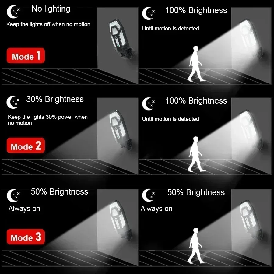 12000LM強力ソーラーウォールランプ、リモコン付き屋外I - Outdoor Lighting Traditional のレビューと価格
