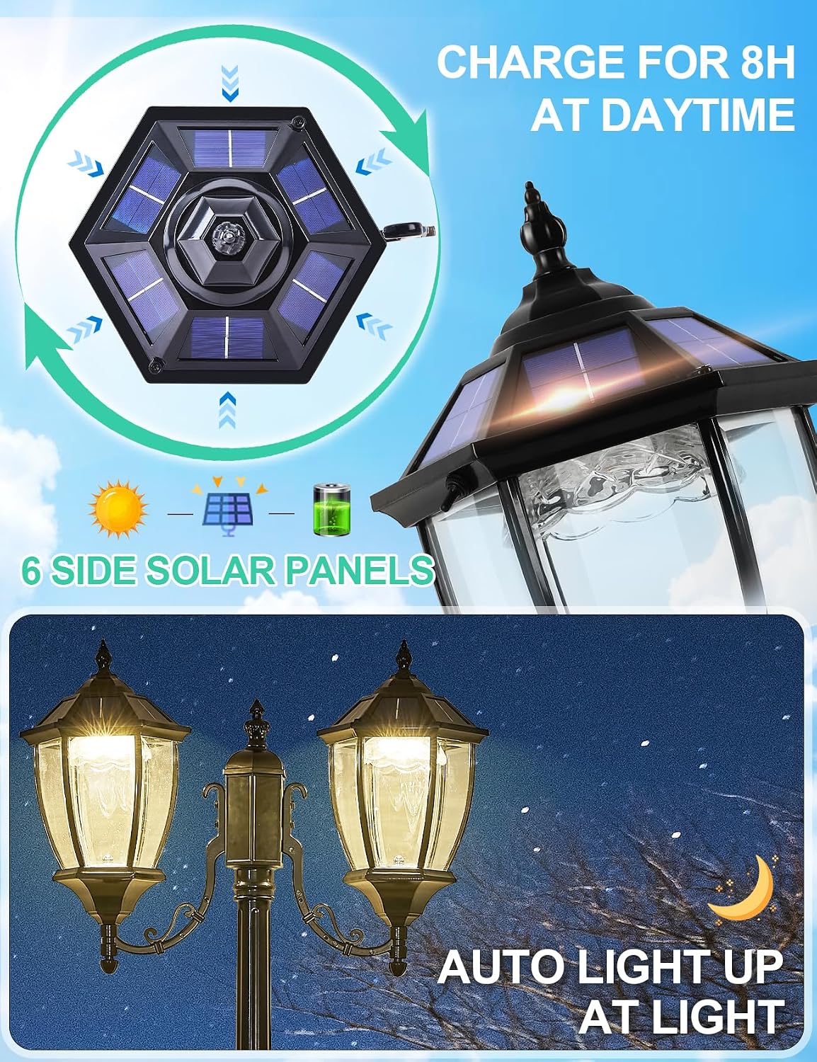 屋外ソーラーポールライト 夕暮れ・夜明けセンサー 防水 ガー - Outdoor Lighting Dusk To Dawn のレビューと価格
