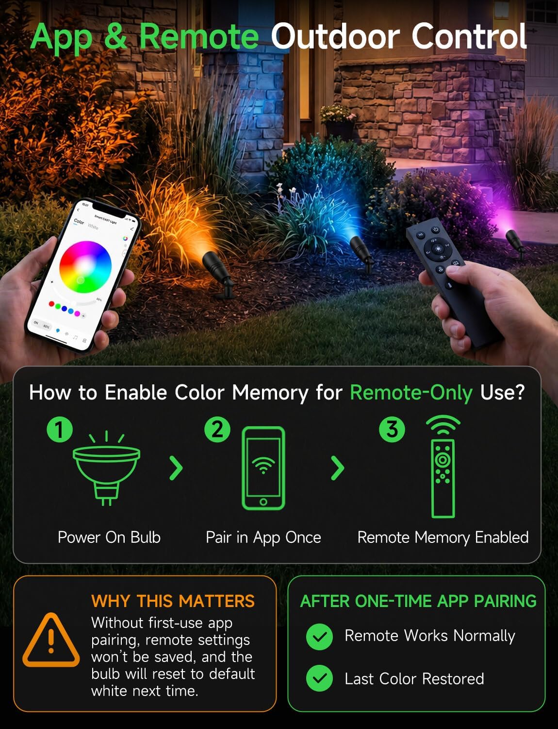 低電圧屋外RGBCW景観スポットライト12v変色ツリー照明ア - Outdoor Lighting Voltage のレビューと価格