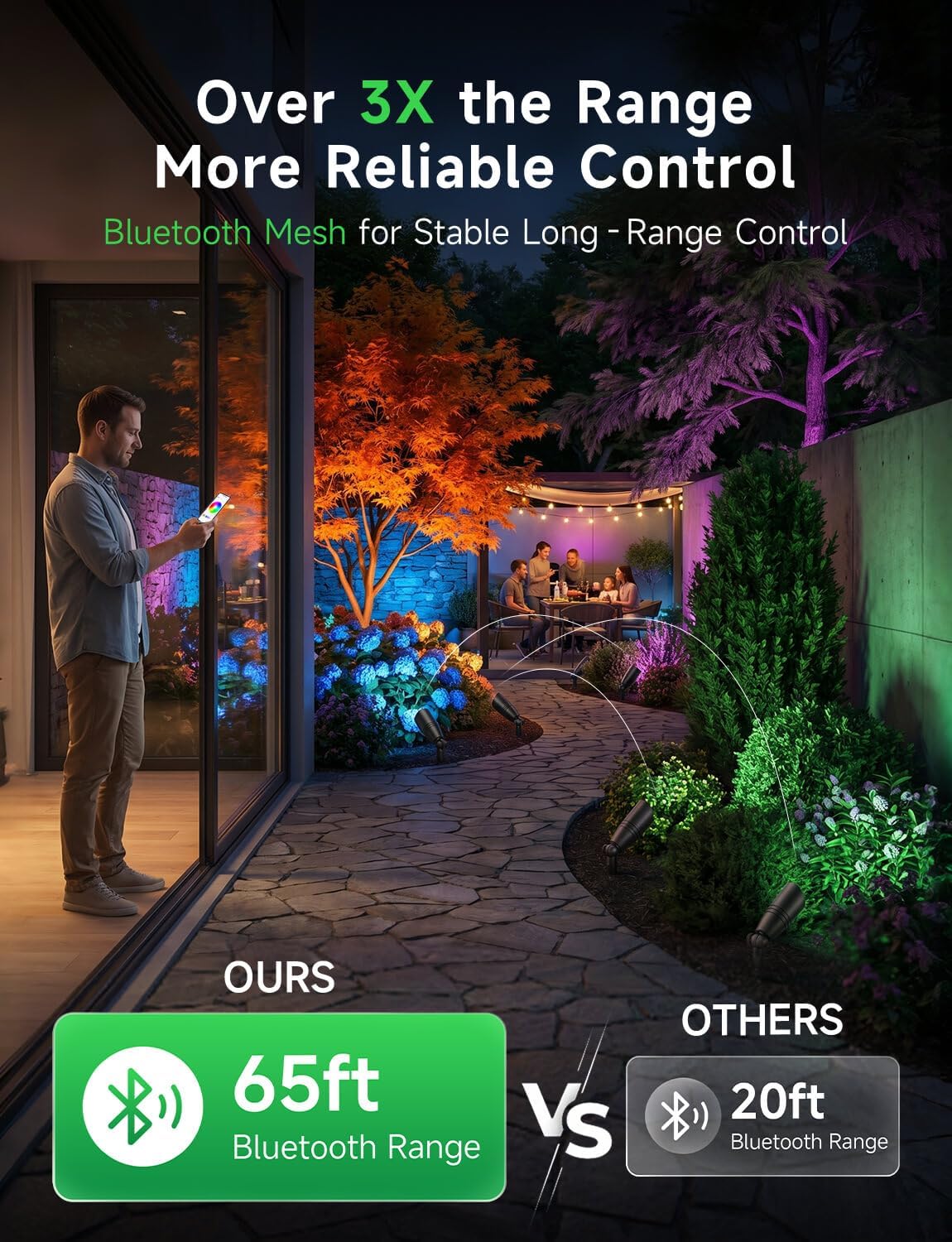 低電圧屋外RGBCW景観スポットライト12v変色ツリー照明ア - Outdoor Lighting Voltage のレビューと価格