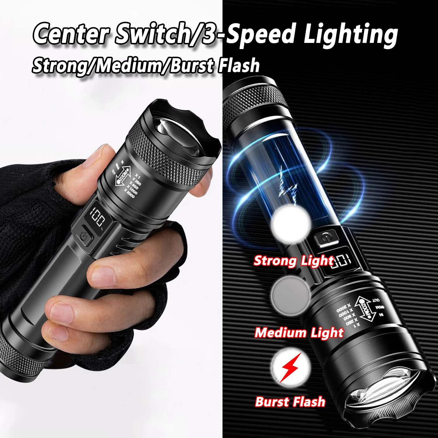 超高輝度 LED 懐中電灯 2000LM Type-C 充電 - Outdoor Lighting Types のレビューと価格