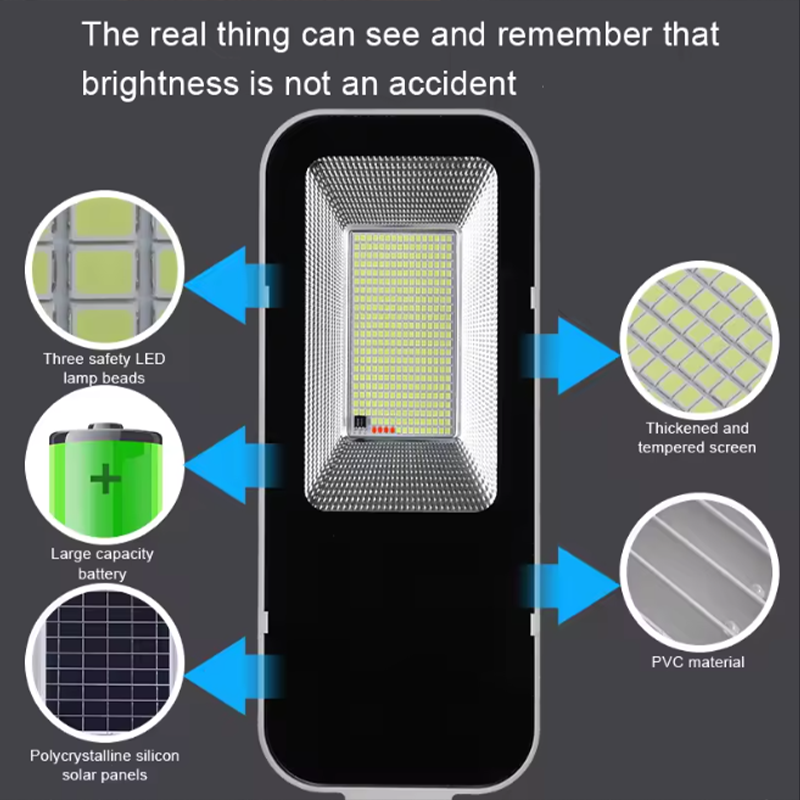 ソーラー街路灯 2個セット — IP65防水 屋外用ソーラー - Outdoor Lighting Dusk To Dawn のレビューと価格