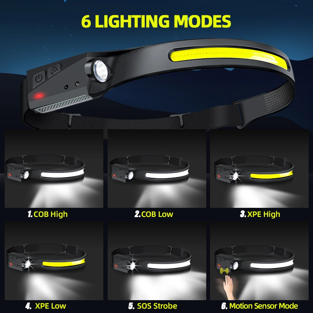 センサーヘッドランプ LED ヘッド懐中電灯 充電式ヘッドラ - Outdoor Lighting With Sensor のレビューと価格