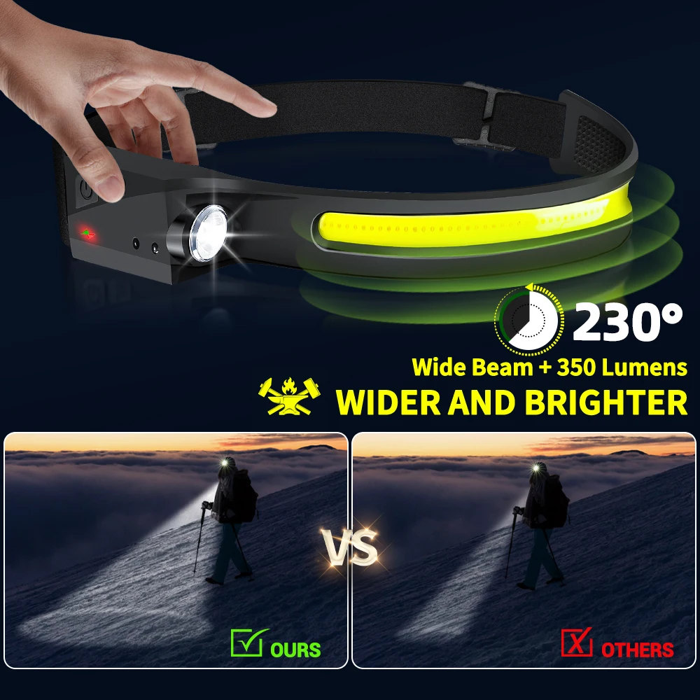 センサーヘッドランプ LED ヘッド懐中電灯 充電式ヘッドラ - Outdoor Lighting With Sensor のレビューと価格