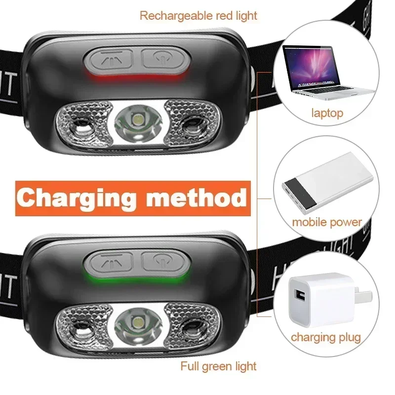 超明るいヘッドランプ ポータブルLEDセンサーヘッドライト  - Outdoor Lighting With Sensor のレビューと価格