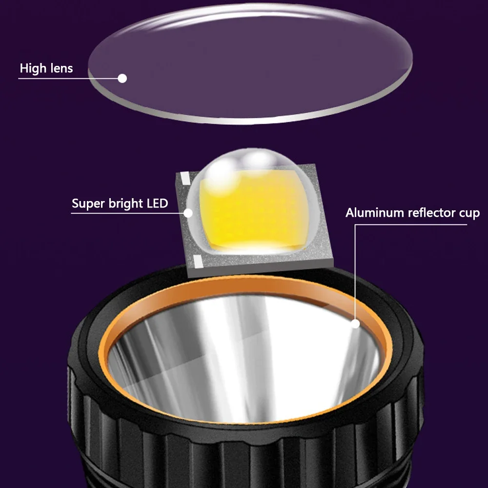 1PC 多機能ソーラー LED 懐中電灯屋外長距離トーチ緊急 - Outdoor Lighting Types のレビューと価格
