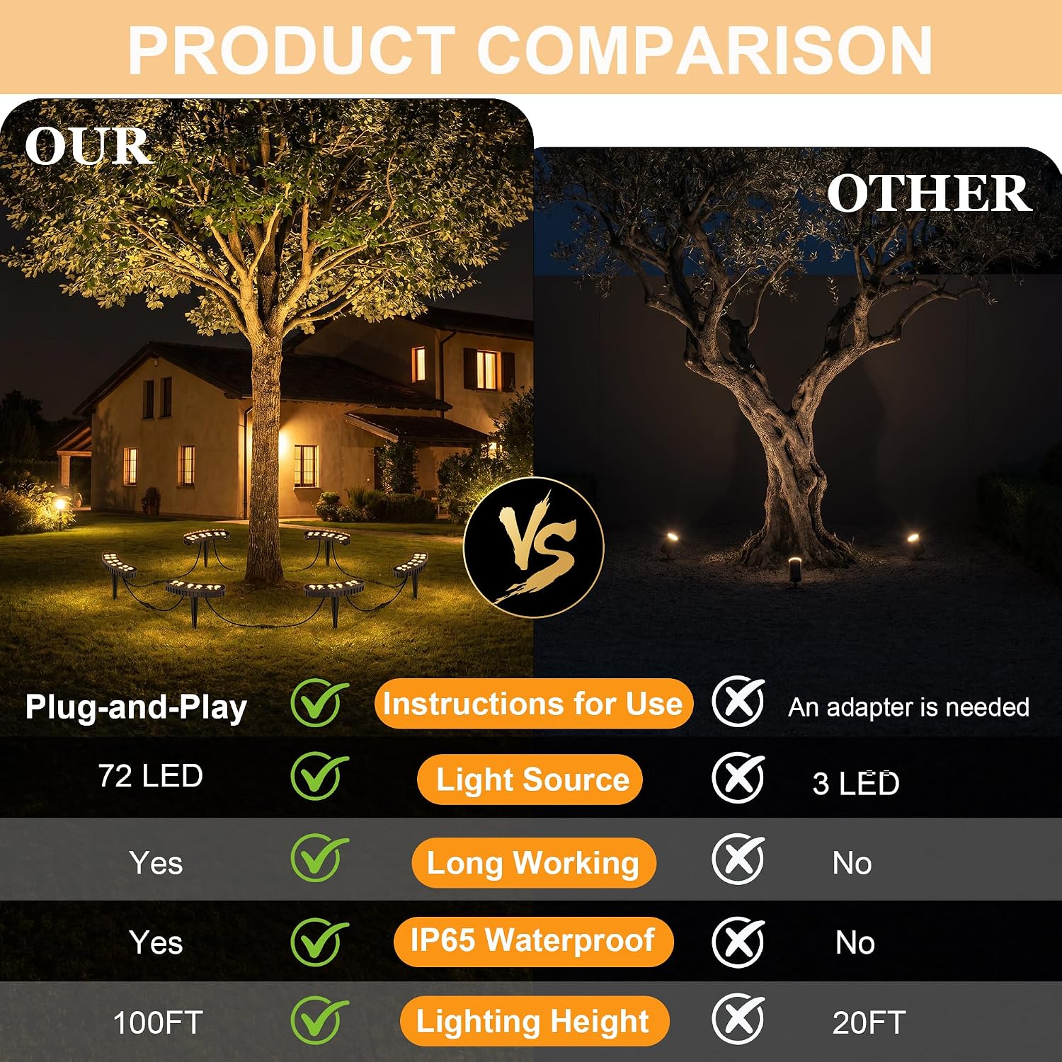 屋外リングツリーライト6個パック、景観照明ツリー、低電圧DC - Outdoor Lighting Voltage のレビューと価格