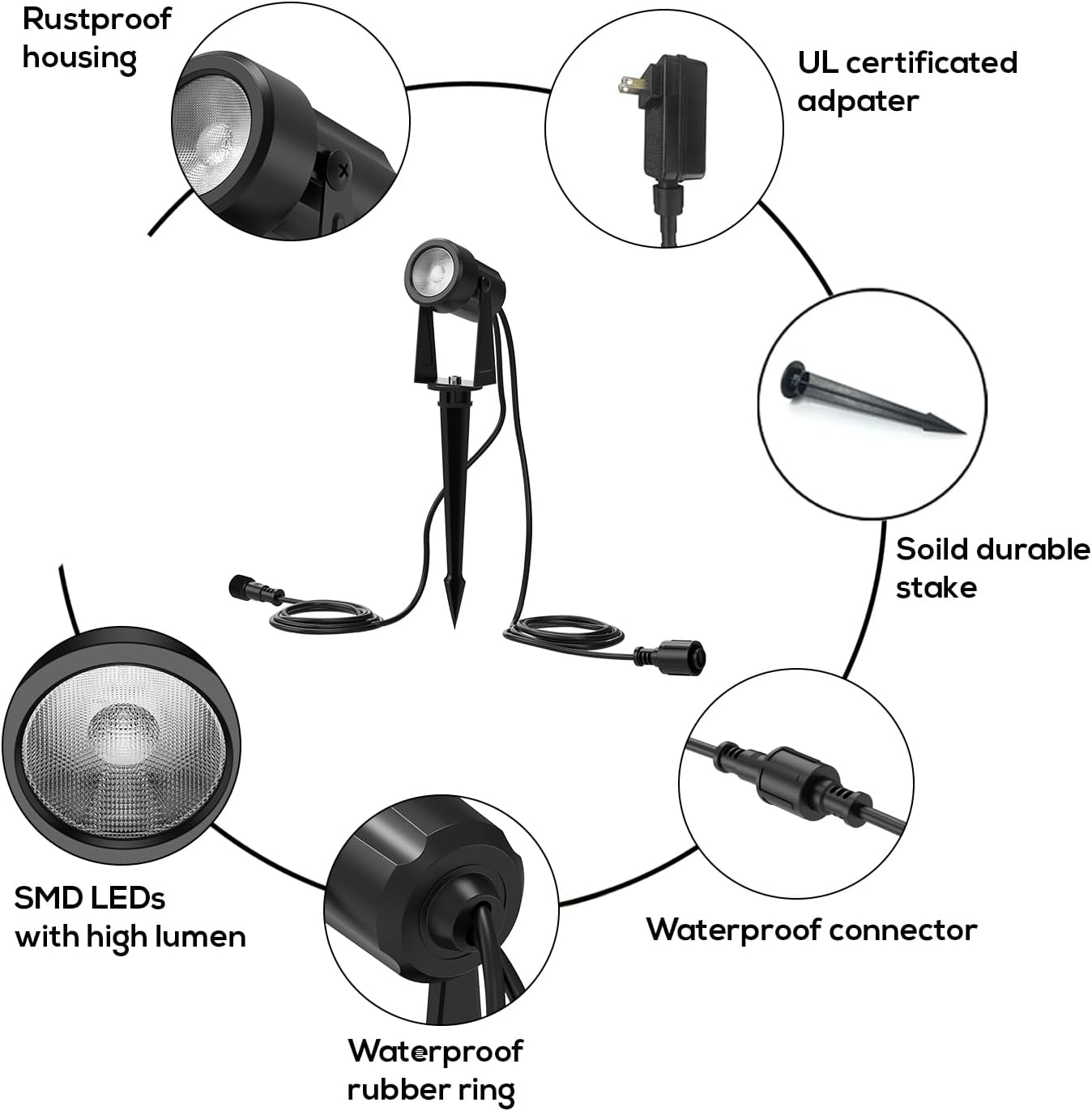 バノード 4-10個パック 12V LEDスポットライト 屋 - Outdoor Lighting Voltage のレビューと価格